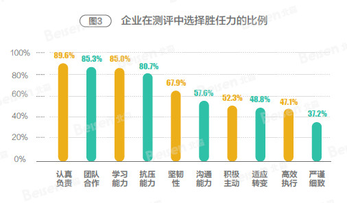 楊凱文軒 第2頁