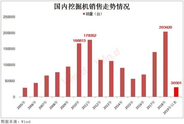 艾5銷量最新消息，持續(xù)領(lǐng)跑市場，展現(xiàn)強(qiáng)勁增長態(tài)勢