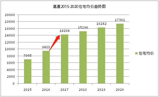 劉嘉若涵 第2頁(yè)