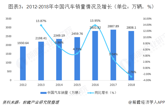 王晨凱旋 第2頁