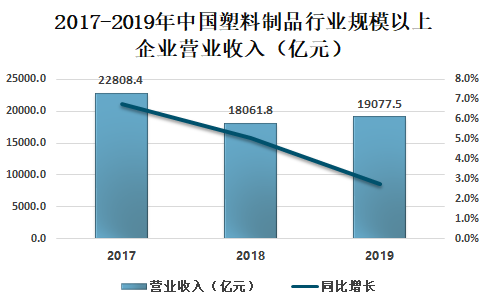 中國塑料最新價(jià)格網(wǎng)，洞悉市場動(dòng)態(tài)，引領(lǐng)行業(yè)前行