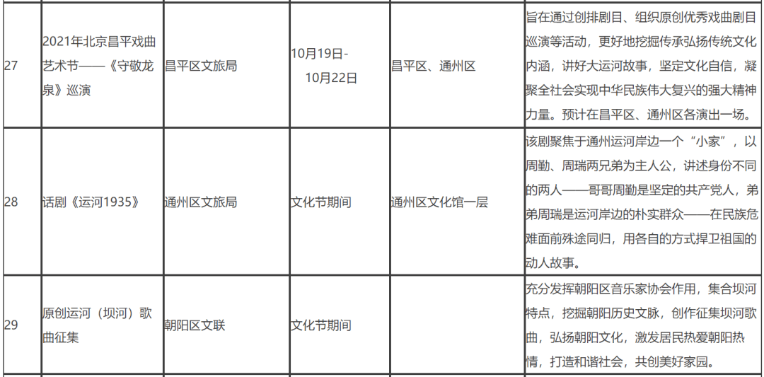 運河丹堤最新動態(tài)，揭開未來的繁榮序幕