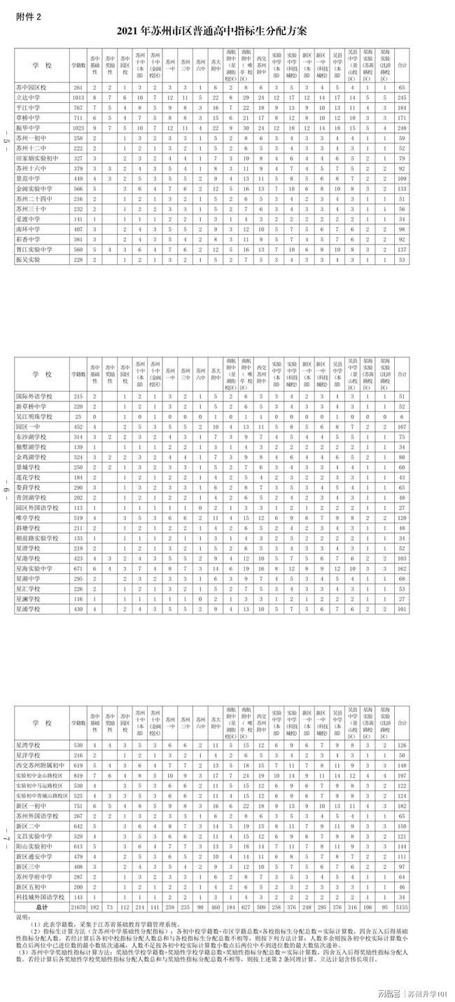 上臺花園產(chǎn)權最新消息全面解讀