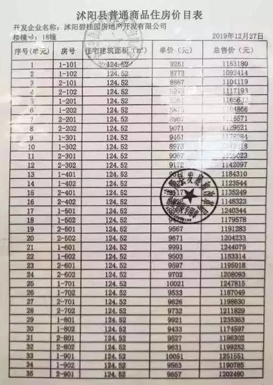 射陽縣最新房價動態(tài)，深度解析與預(yù)測（2017年）